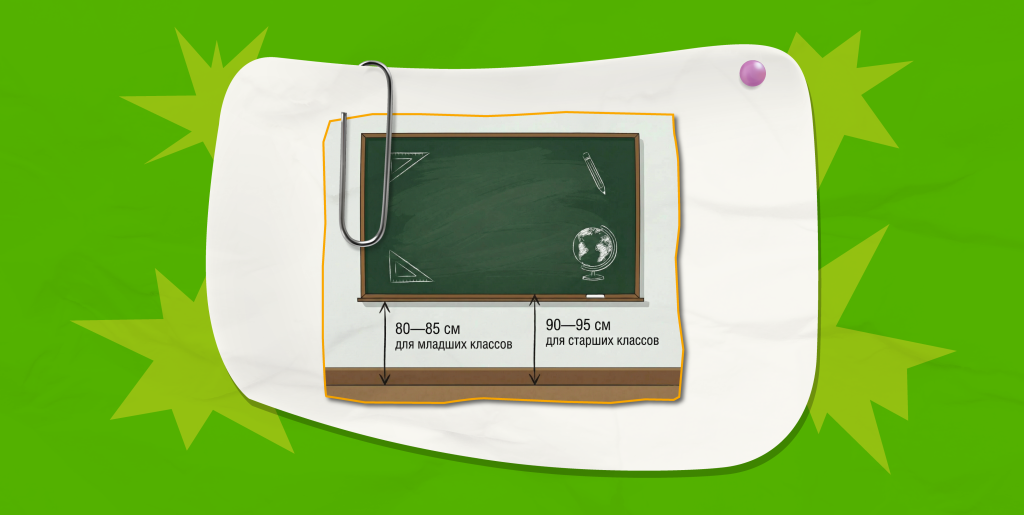 карт 4.png карт 4.png