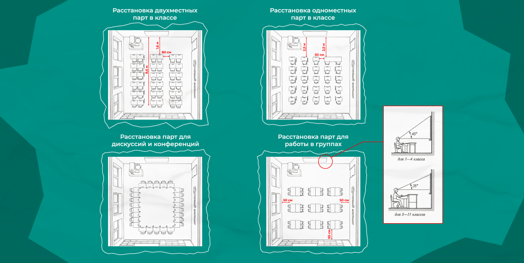 карт 5 с пракой.png карт 5 с пракой.png