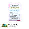 Таблицы демонстрационные «Математика» 5 класс