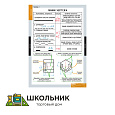 Комплект таблиц. Черчение