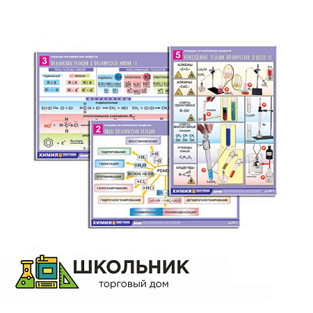 Комплект таблиц по орг. химии «Реакции органических веществ» (6 табл., формат А1, лам.)