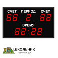 Спортивное табло 