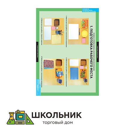 Справочные материалы. Технология. Начальная школа