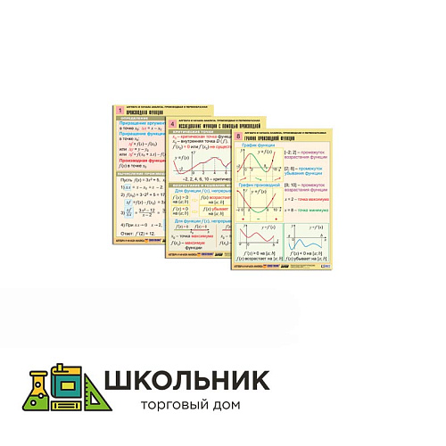 Комплект таблиц «Алгебра и начала анализа. Производная и первообразная» (12 табл., формат А1, лам.)