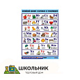 Таблица демонстрационная «Английский алфавит в картинках» (с транскрипцией) (винил 100х140)