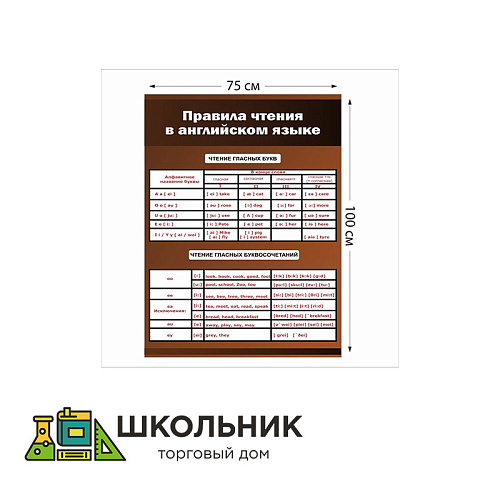 Стенд Правила чтения в английском языке 750 х 1000 пластик 3 мм 