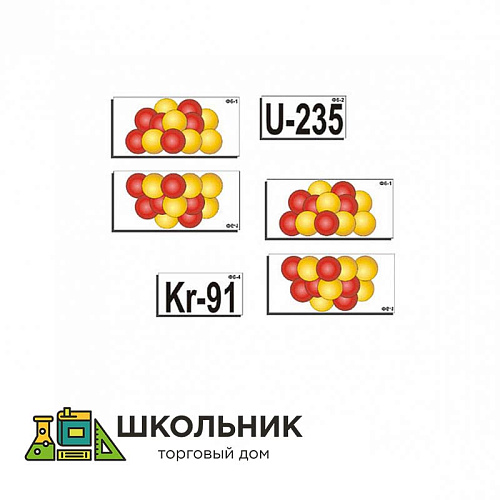 Модель-аппликация «Деление урана. Цепная ядерная реакция» (ламинированная)