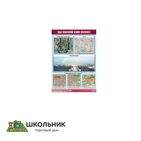 Таблицы демонстрационные «Ориентирование на местности» (винил 70х100, 100х140)