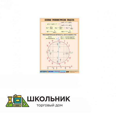 Таблица демонстрационная «Основные тригонометрические тождества» (винил 70х100)
