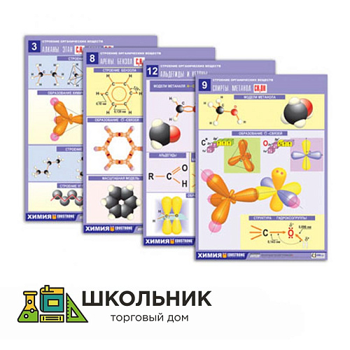 Комплект таблиц по орг. химии «Строение органических веществ» (16 табл., формат А1, лам.)