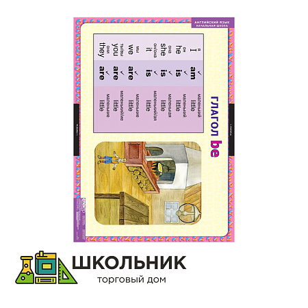 Глаголы be, have, can, must