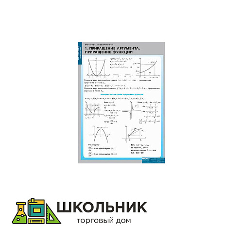 Таблицы демонстрационные «Производная и её применение»