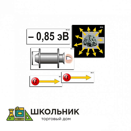 Модель-аппликация «Атом Резерфорда-Бора» (ламинированная)