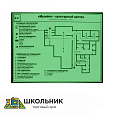 Светонакопительная мнемосхема 610х470 мм