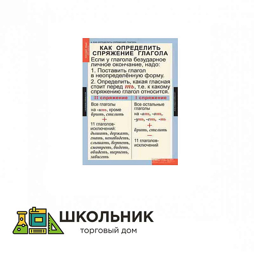 Таблицы демонстрационные «Русский язык 4 кл.»