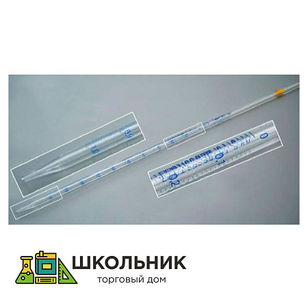 Пипетки