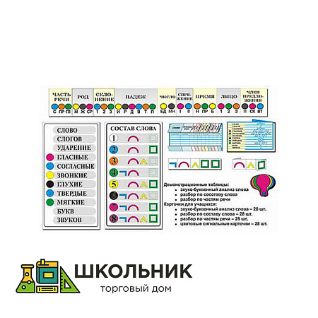 Демонстрационные пособия по русскому/родному языку и литературному чтению для начальных классов