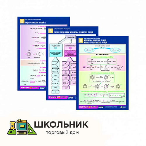 Комплект таблиц по орг. химии &quot;Реакции органических веществ&quot; (6 табл., формат А1, лам.)