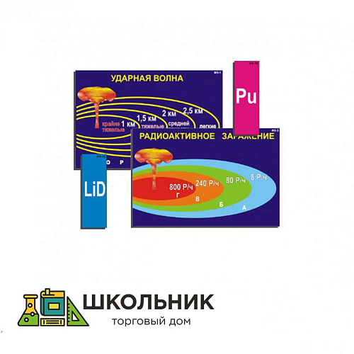 Модель-аппликация «Ядерное оружие» (ламинированная)