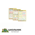 Комплект таблиц «Алгебра и начала анализа. Производная и первообразная» (12 табл., формат А1, лам.)