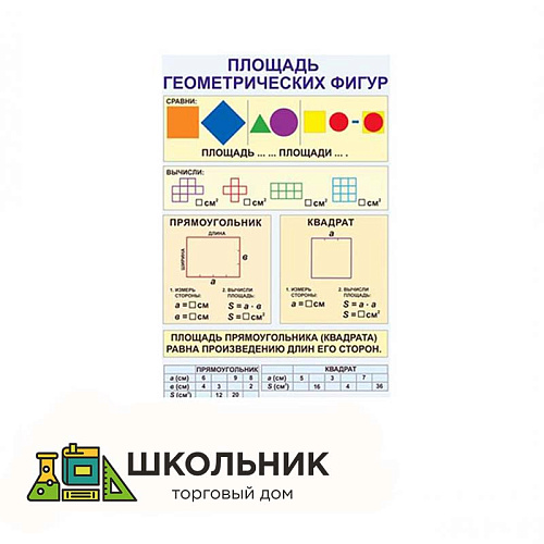 Таблицы демонстрационные «Математика» 1-4 классы