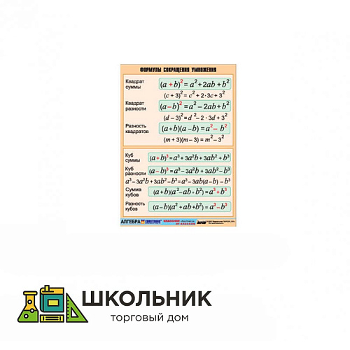 Таблица демонстрационная «Формулы сокращения умножения» (винил 100х140)