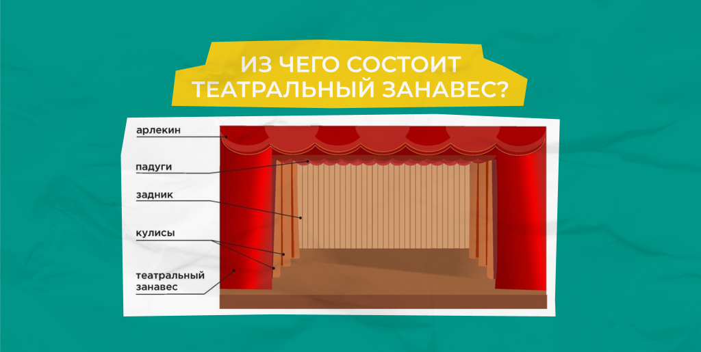 из чего состоит занавес в театре